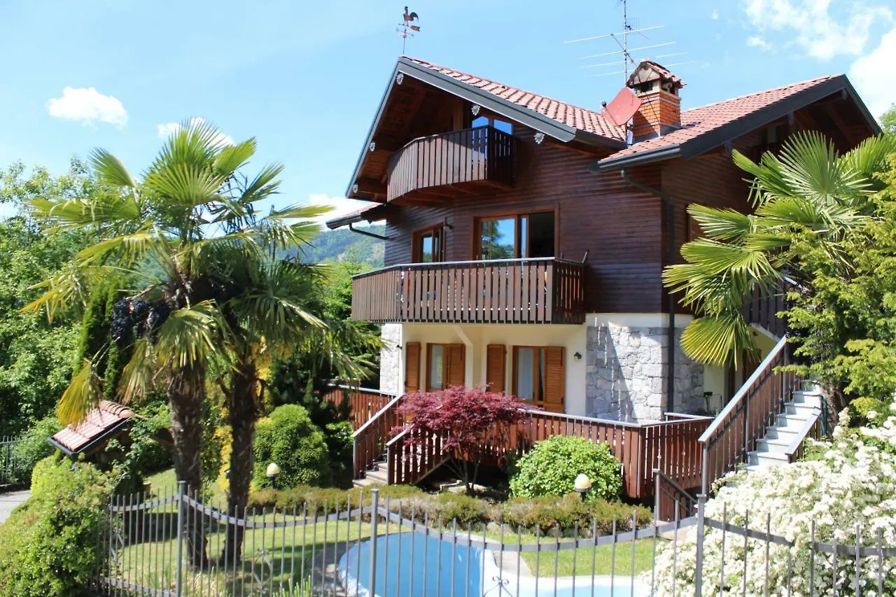 Villa Dei Pini location